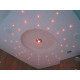 System LED „Sky”