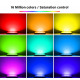 NAŚWIETLACZ LED SAUFLEX RGB Z JEDNOSTKĄ STERUJĄCĄ