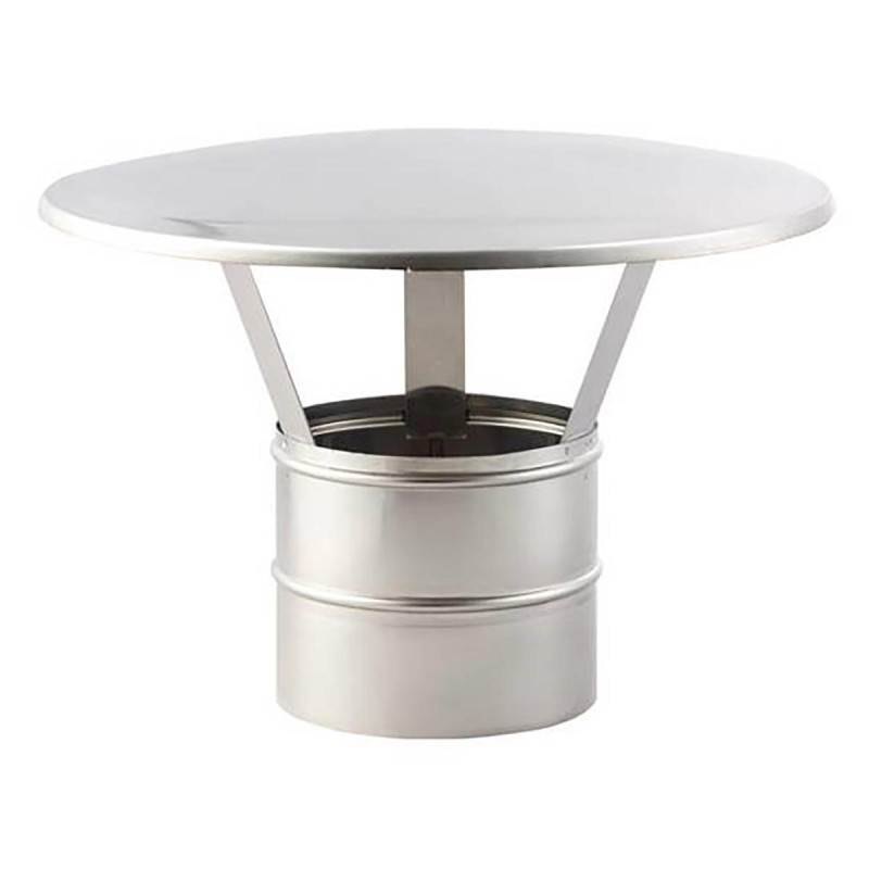 Dach kominowy HARVIA