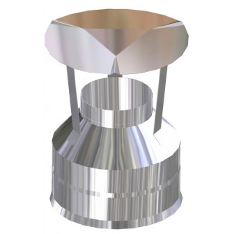 Wykończenie + czapka przeciwdeszczowa d115 / 200