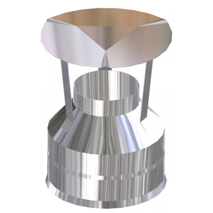 Wykończenie + czapka przeciwdeszczowa d115 / 200