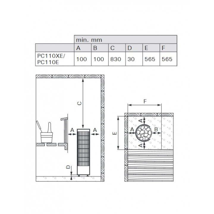 Piec elektryczny do sauny - HARVIA Cilindro PC110XE 10,8 kW