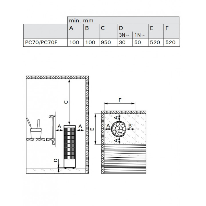 Piec elektryczny do sauny - HARVIA Cilindro PC70 6,8 kW
