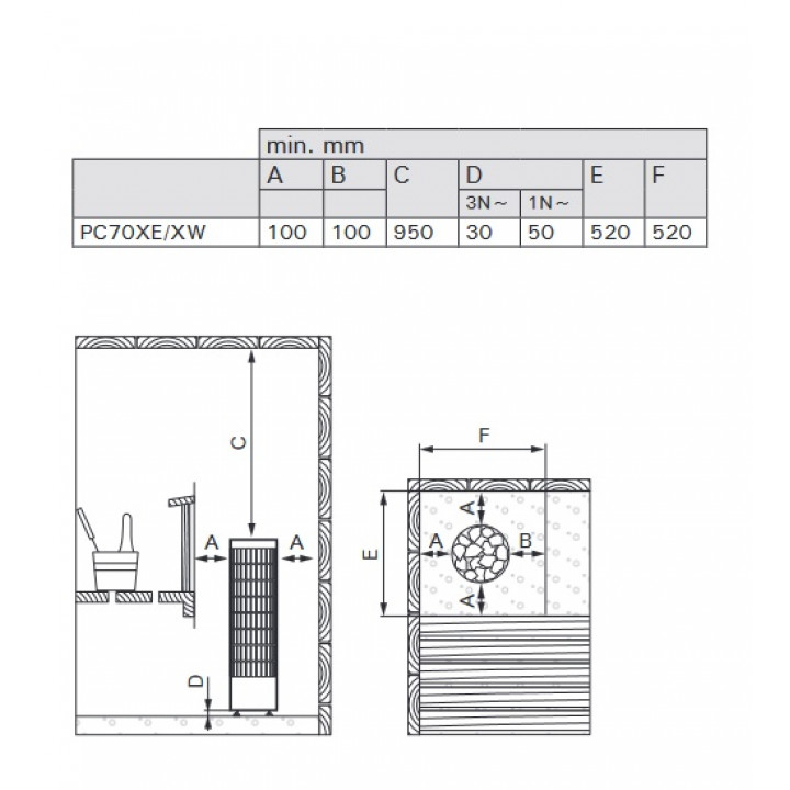 Piec elektryczny do sauny - HARVIA Cilindro PC70XE 6,8 kW