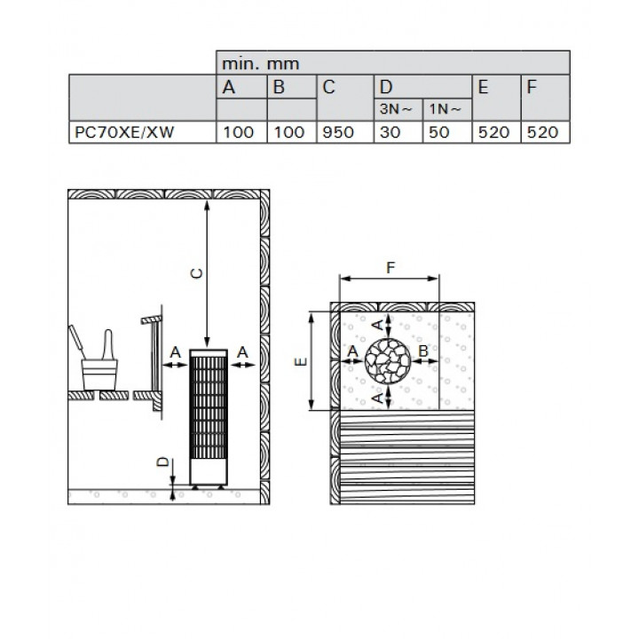 Piec elektryczny do sauny - HARVIA Cilindro PC90XW WiFi Steel 9 kW