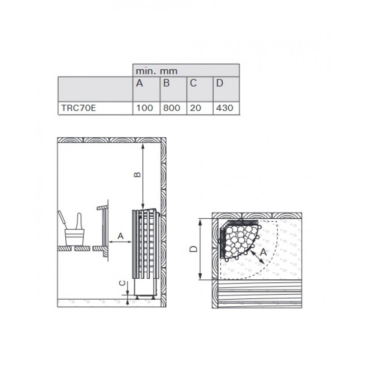 Piec elektryczny do sauny - HARVIA Glow Corner TRC70E 6,8 kW