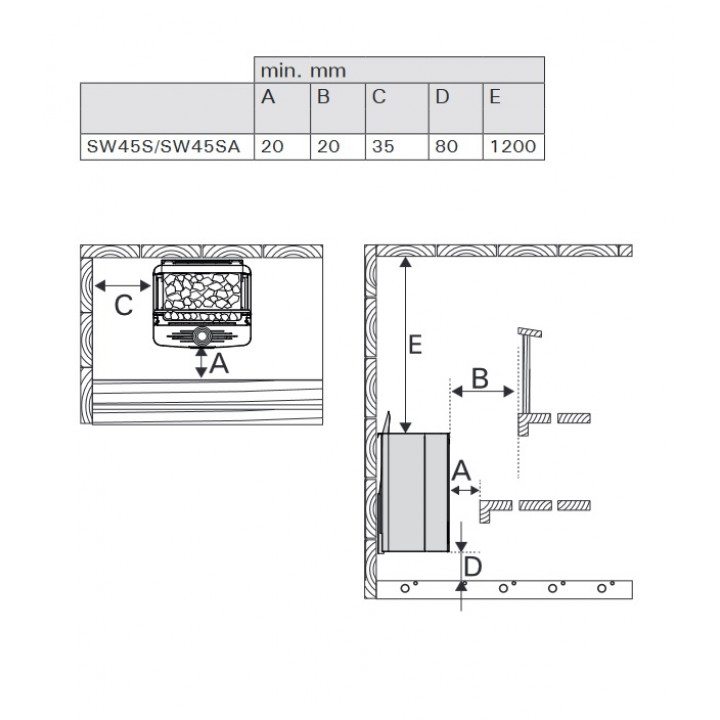 Piec elektryczny do sauny - HARVIA The Wall Combi SW45S 4,5 kW