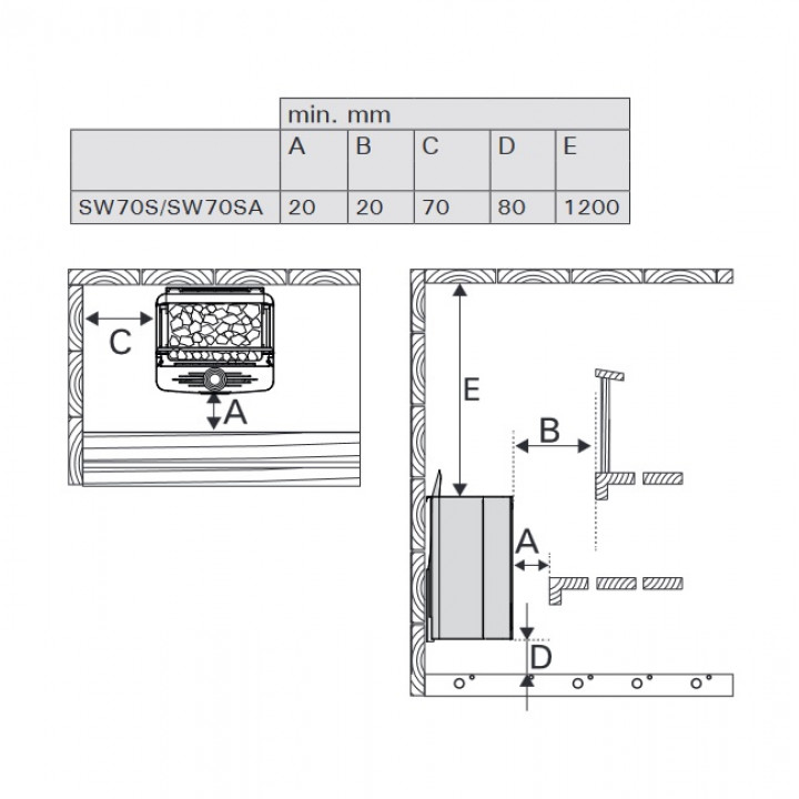 Piec elektryczny do sauny - HARVIA The Wall Combi SW70S 7,0 kW