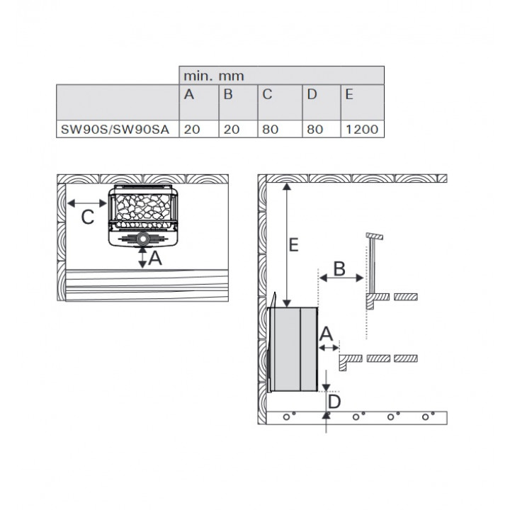 Piec elektryczny do sauny - HARVIA The Wall Combi SW90S 9,0 kW