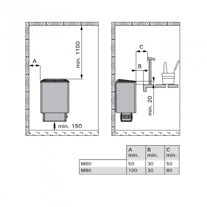 Piece do sauny elektryczne - HARVIA Top Steel 6 kW