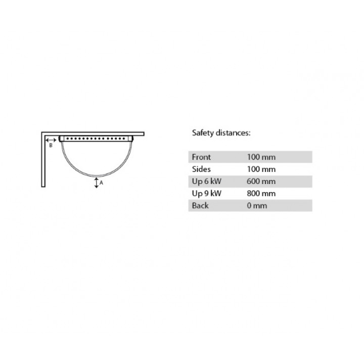 Piec elektryczny do sauny - IKI WALL 7,6 kW