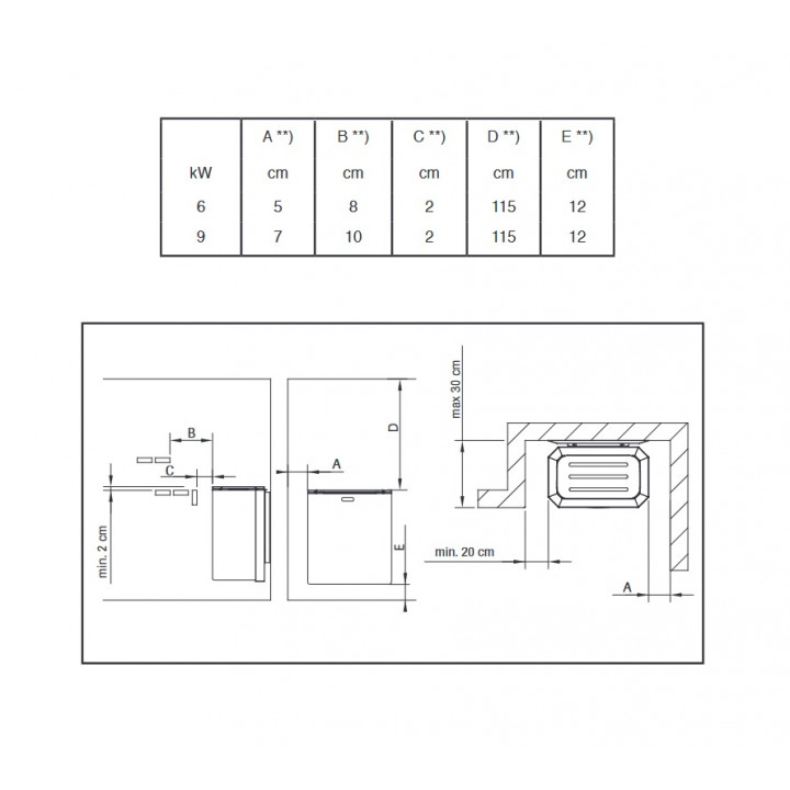 Piec elektryczny do sauny - NARVI NC Electric, biały 6 kW