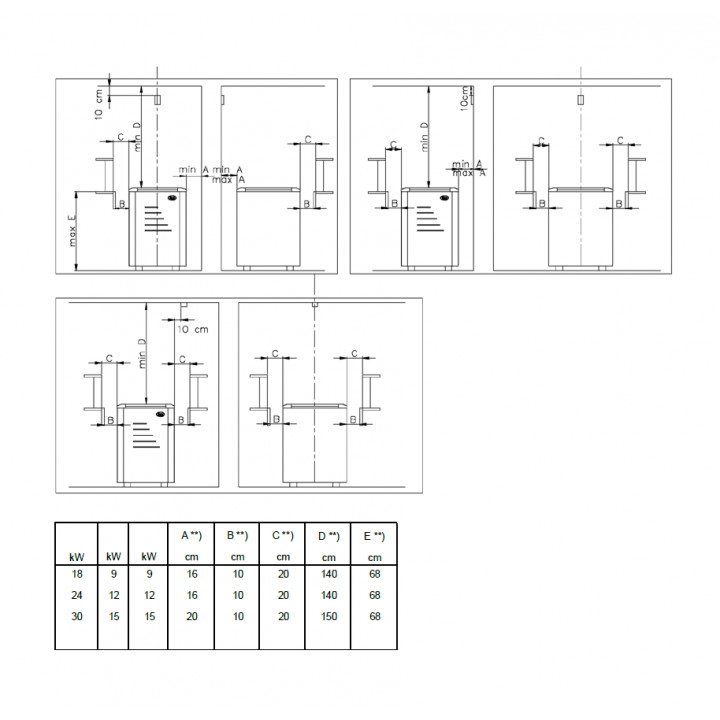 Piec elektryczny do sauny - NARVI ULTRA BIG