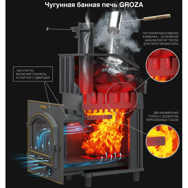 Piec do sauny opalany drewnem - Gefest Groza Uragan 24 (P)
