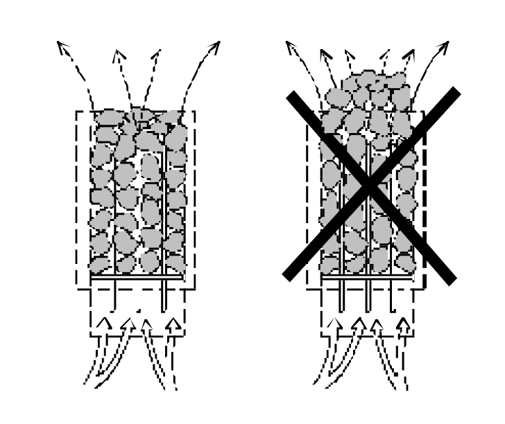 Jak prawidłowo układać kamienie w piecu elektrycznym do sauny